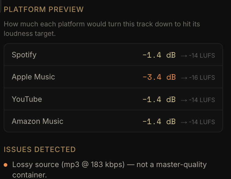 FAIS platform preview